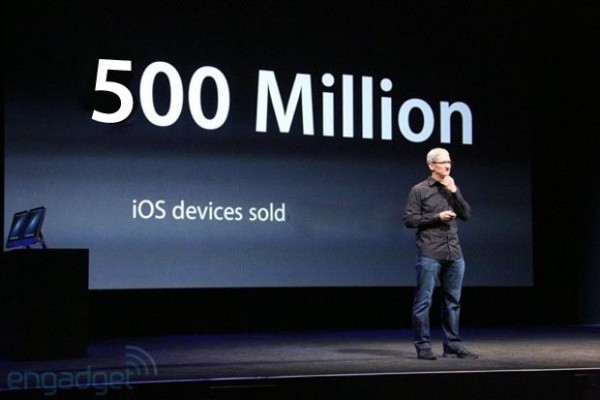 500 millones de dispositivos iOS