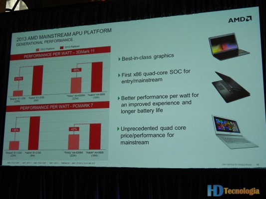 AMD Tech Day 2013-98