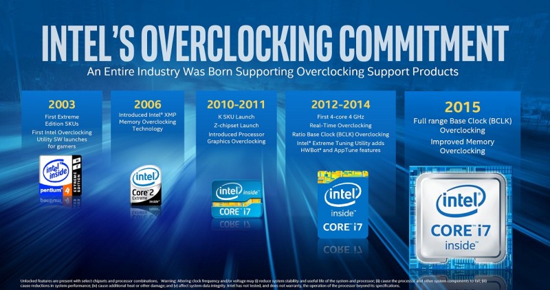 Características-Intel-Core-i5-6600K-5