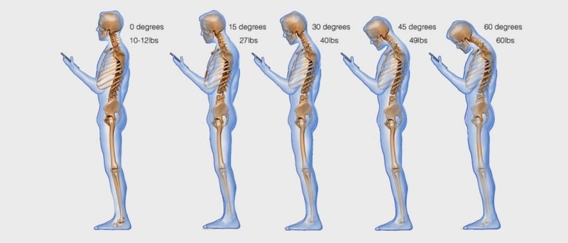 Los teléfonos inteligentes y tablets destruyen tu postura y tu estado de ánimo, como prevenirlo-2