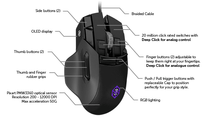 El mouse mas avanzado del mundo esta en Kickstarter 3
