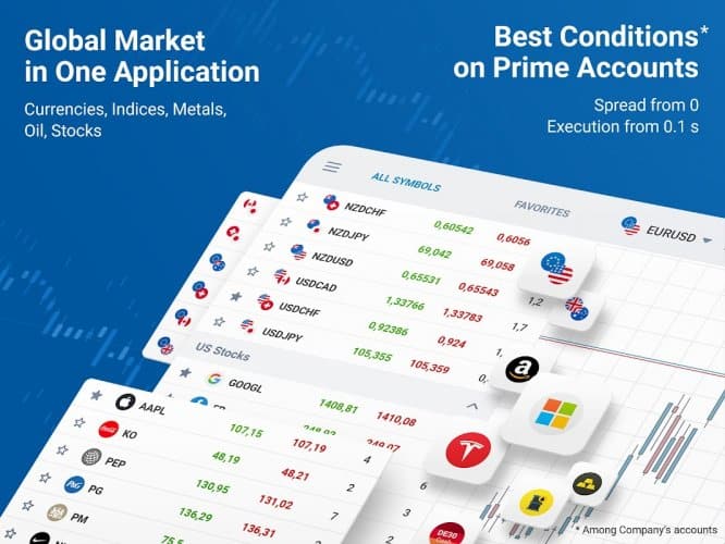 Review de la app MobileTrader, un importante broker financiero: RoboForex