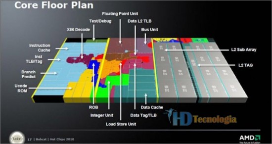 AMD Hondo el nuevo APU soportará al principio únicamente a Windows 8