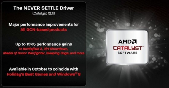 AMD Catalyst 12.11 Never Settle