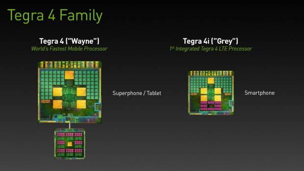 Especificaciones Nvidia Tegra 4i