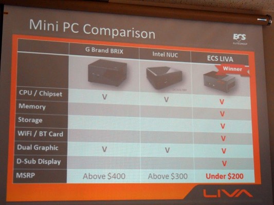 ECS Liva Mini-PC 5