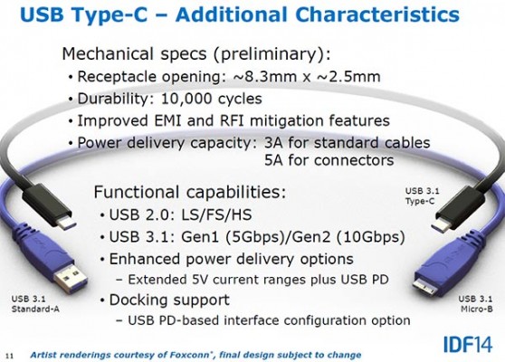 Conector USB Reversible Tipo-C revelado por Foxconn-2