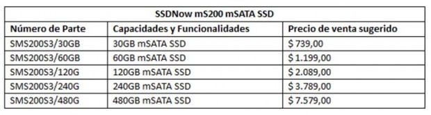 SSDNow mS200 mSATA