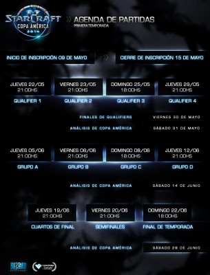 Veulve Copa América 2014 de StarCraft II-2