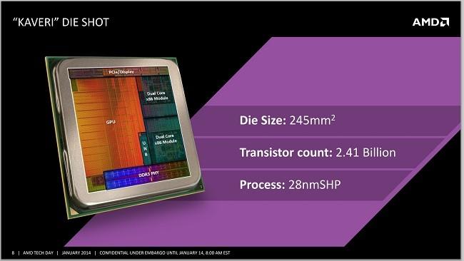Arquitectura-AMD-A10-7850K-2