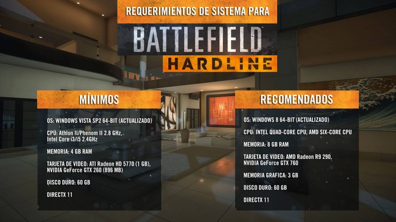 requisitos Battlefield Hardline