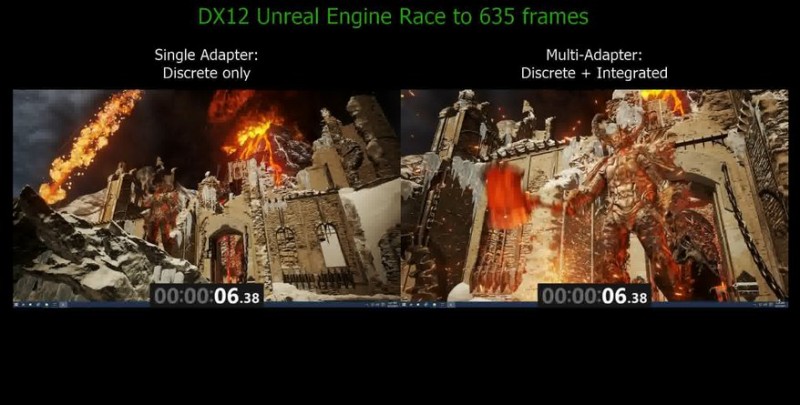 DirectX 12 será capaz de utilizar su GPU integrada para mejorar el rendimiento, BUILD 2015