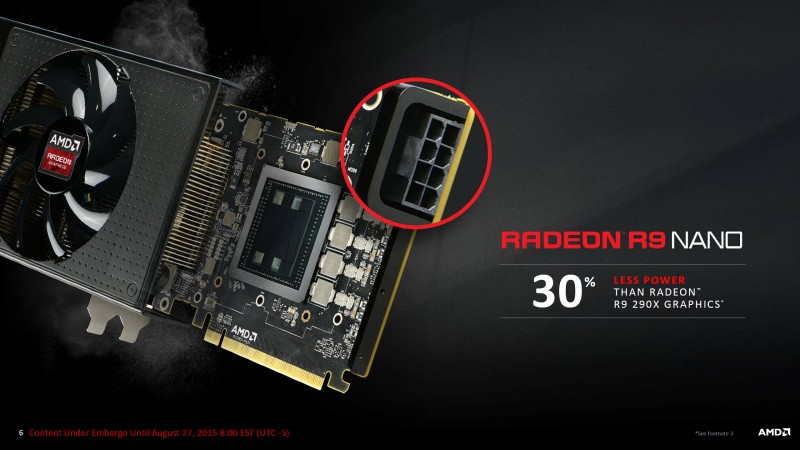 Ya es oficial la Radeon R9 Nano de AMD-9