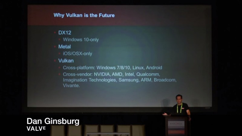 Los desarrolladores dicen que el futuro esta en Vulkan y no DX12