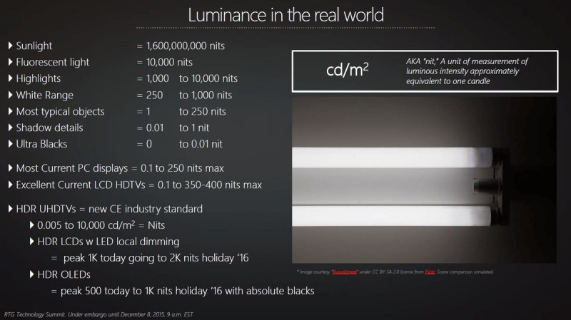 AMD revela tecnologías que lanzara en sus Radeon R9 490X-3