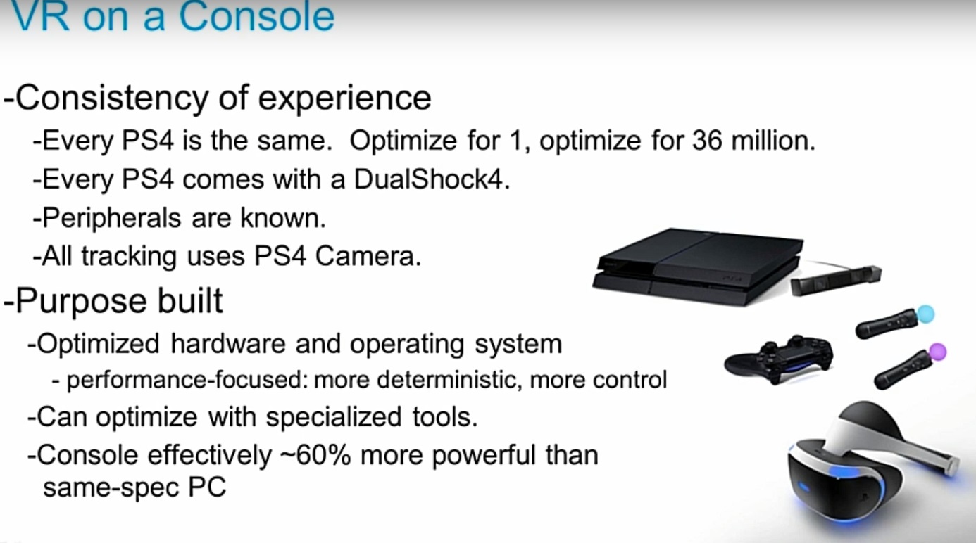 Ps vr to pc Ps vr to pc