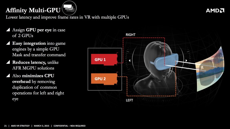 La realidad virtual de AMD llegaria en resolución 16K y 144 Hz-2