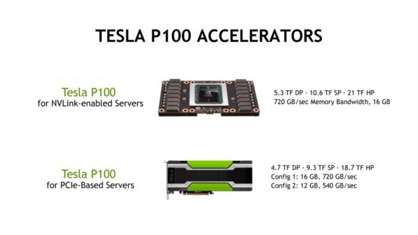 NVIDIA anuncia la nueva Tesla P100 con interface PCI-Express 4