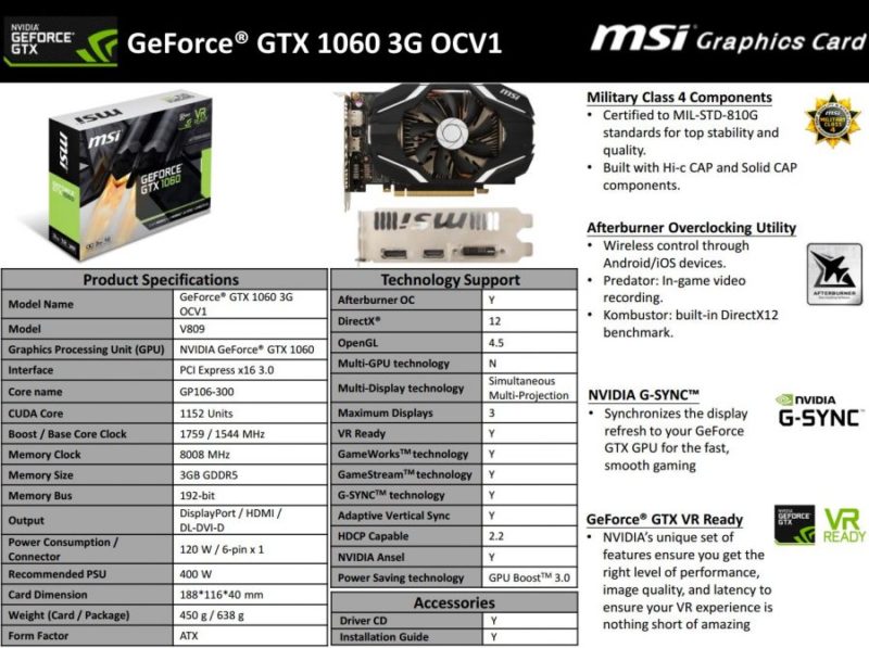 MSI lanza la GeForce GTX 1060 3GB OCV1 2