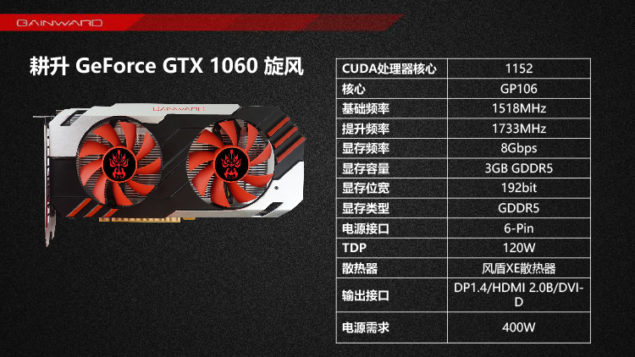 Se confirma una GTX 1060 de 3GB 2