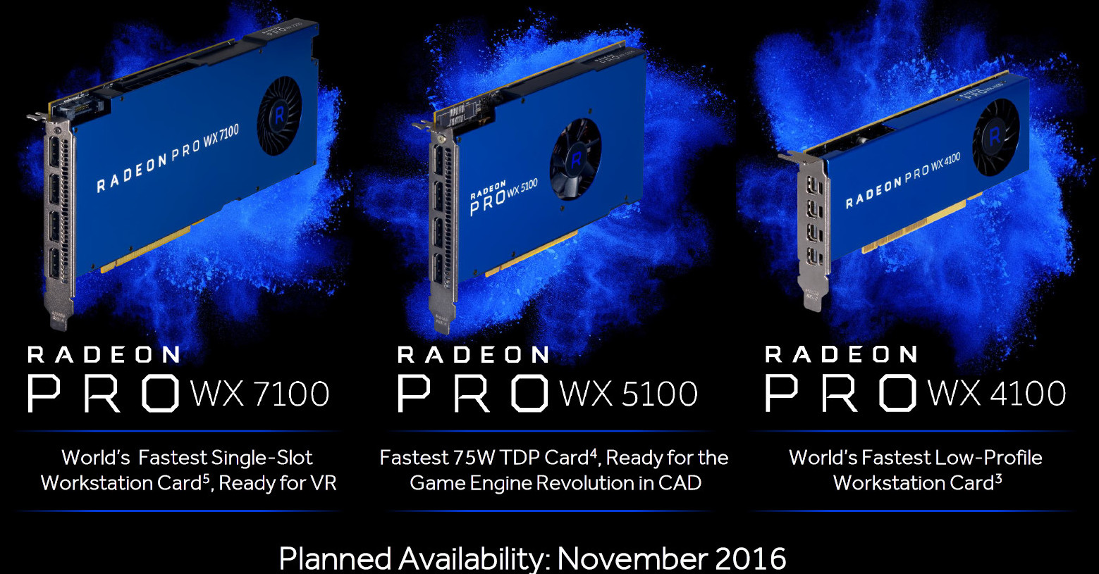 AMD presenta sus nuevas tarjetas gráficas Radeon Pro WX para el sector AMD presenta sus nuevas tarjetas gráficas Radeon Pro WX para el sector