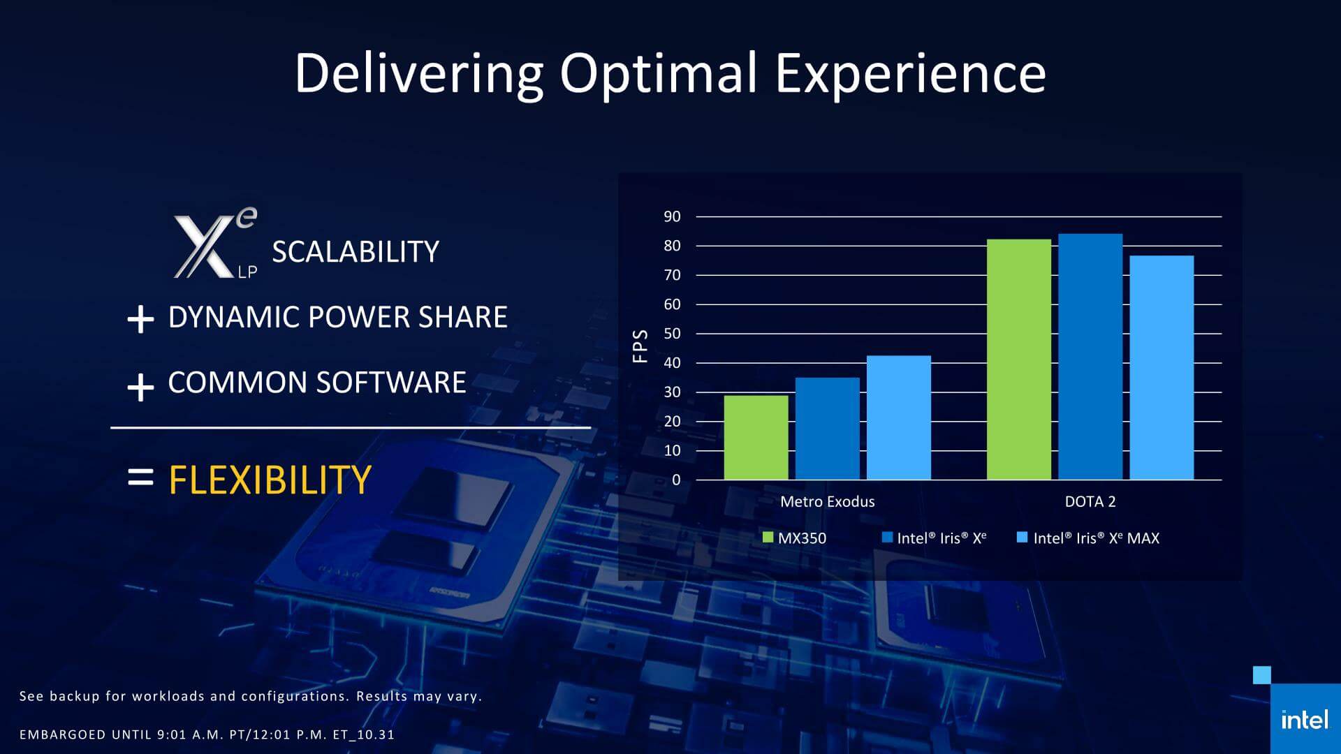 Intel detalla su nueva GPU dedicada Iris Xe MAX y muestra su ...