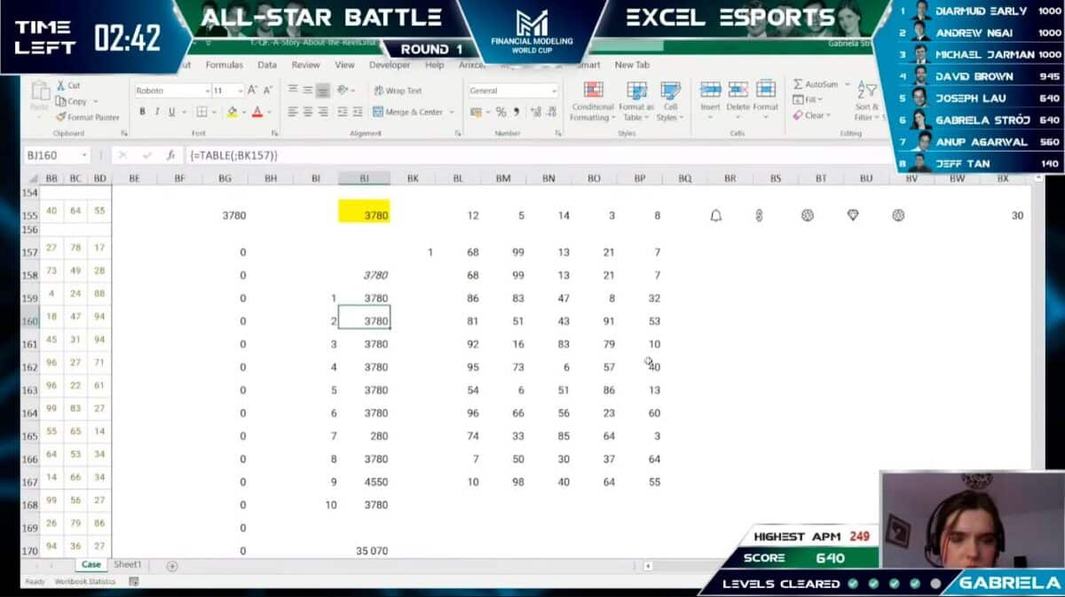 Las competencias de Excel ganan espacio gracias a ESPN, ¿el próximo ...