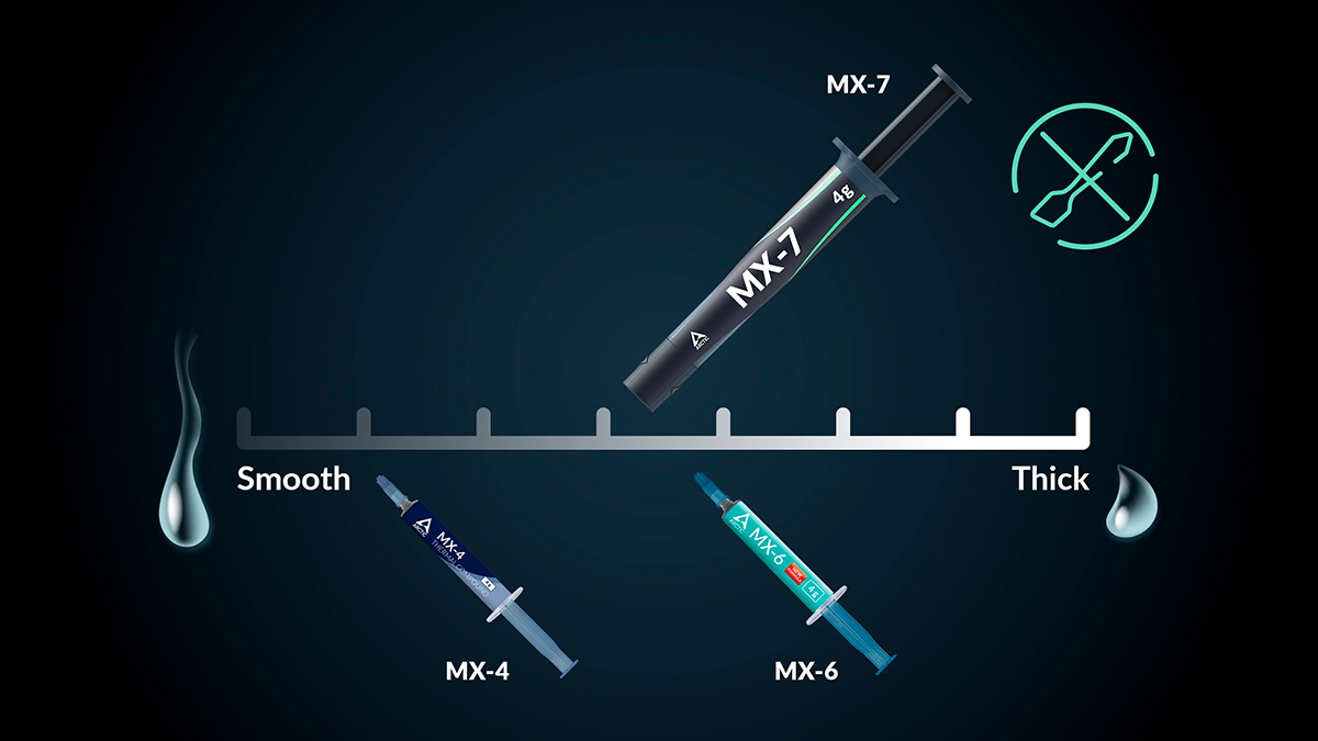 Arctic presenta la nueva pasta térmica MX-7 que promete ser mejor que la MX-6 y MX-4