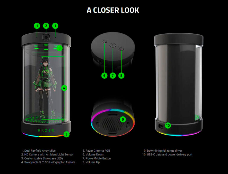 Razer presentó una waifu holográfica como asistente de IA en el CES 2026