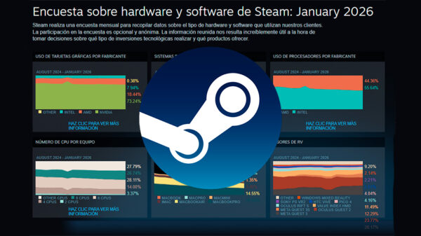 Windows 10 creció más que Windows 11 en la última encuesta de Steam